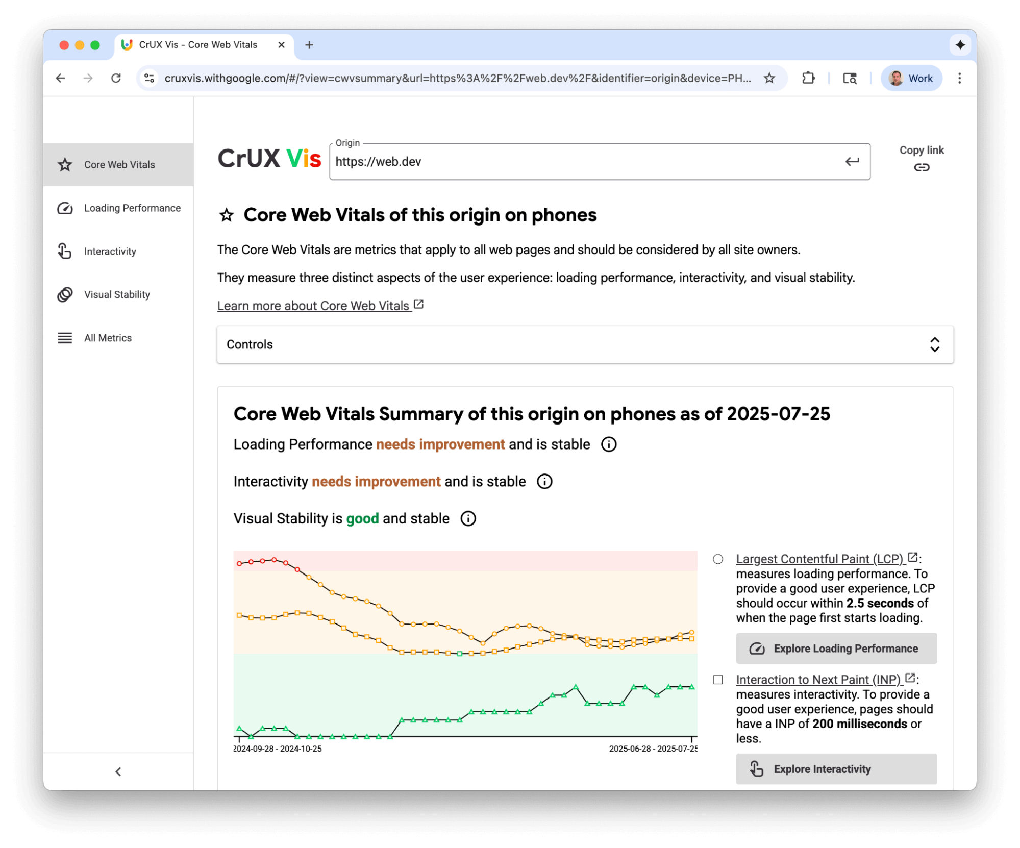 Un'app web che mostra le tendenze storiche dei Segnali web essenziali per un determinato sito web.