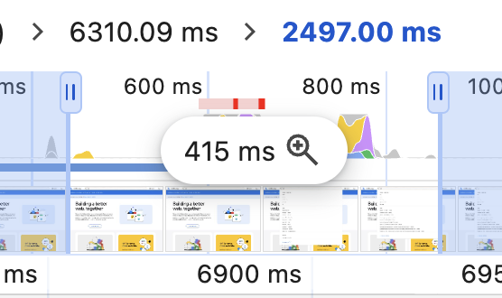 Visualization of the timeline breadcrumbs UI