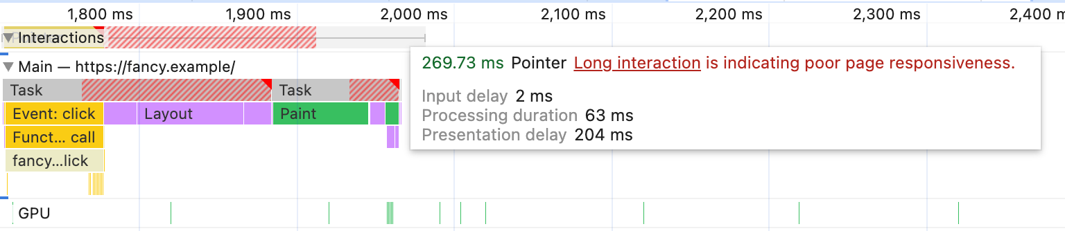 Das Profil einer Klickinteraktion auf einem Computer mit aktivierter CPU-Drosselung, das im Bereich „Leistung“ angezeigt wird und 270 Millisekunden dauert. Das letzte Drittel der Aufgabe wird von einem Paint-Eintrag eingenommen
