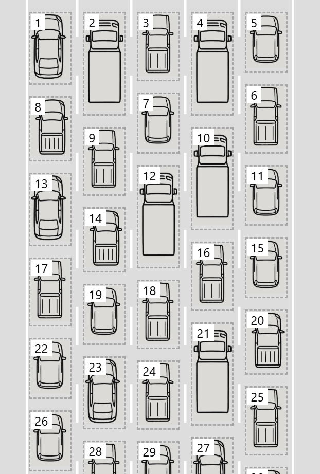 Demonstração usando veículos em fila nas faixas para mostrar o layout.