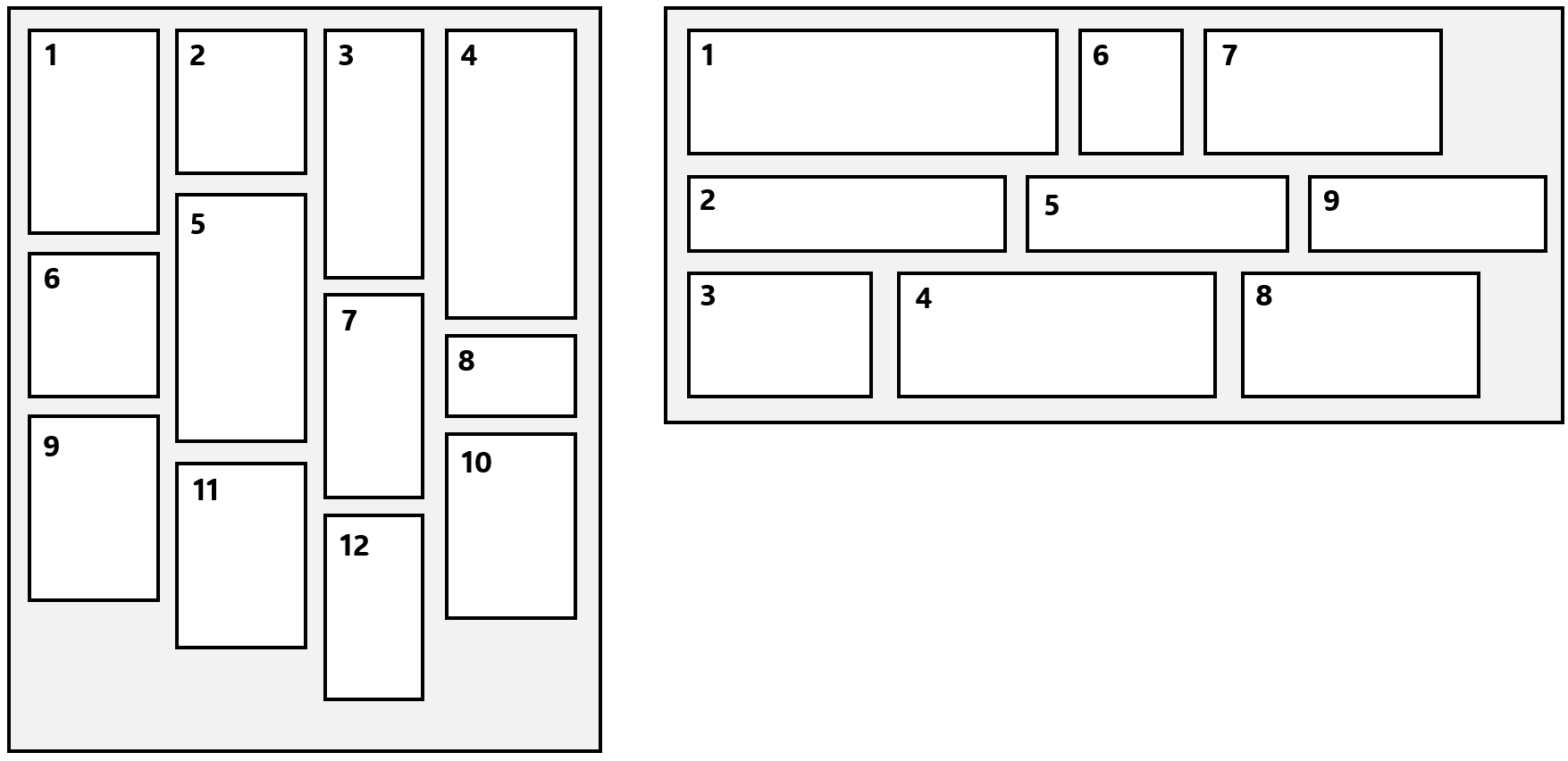 Elementi disposti in layout a griglia.