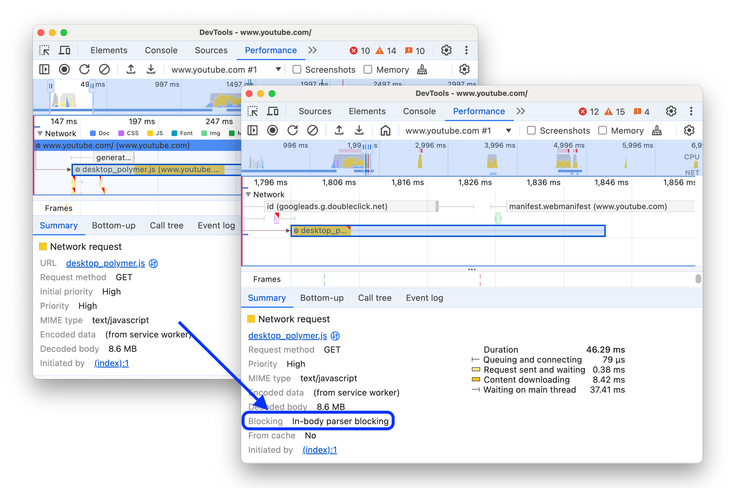 The before and after adding render-blocking information to the Summary tab.