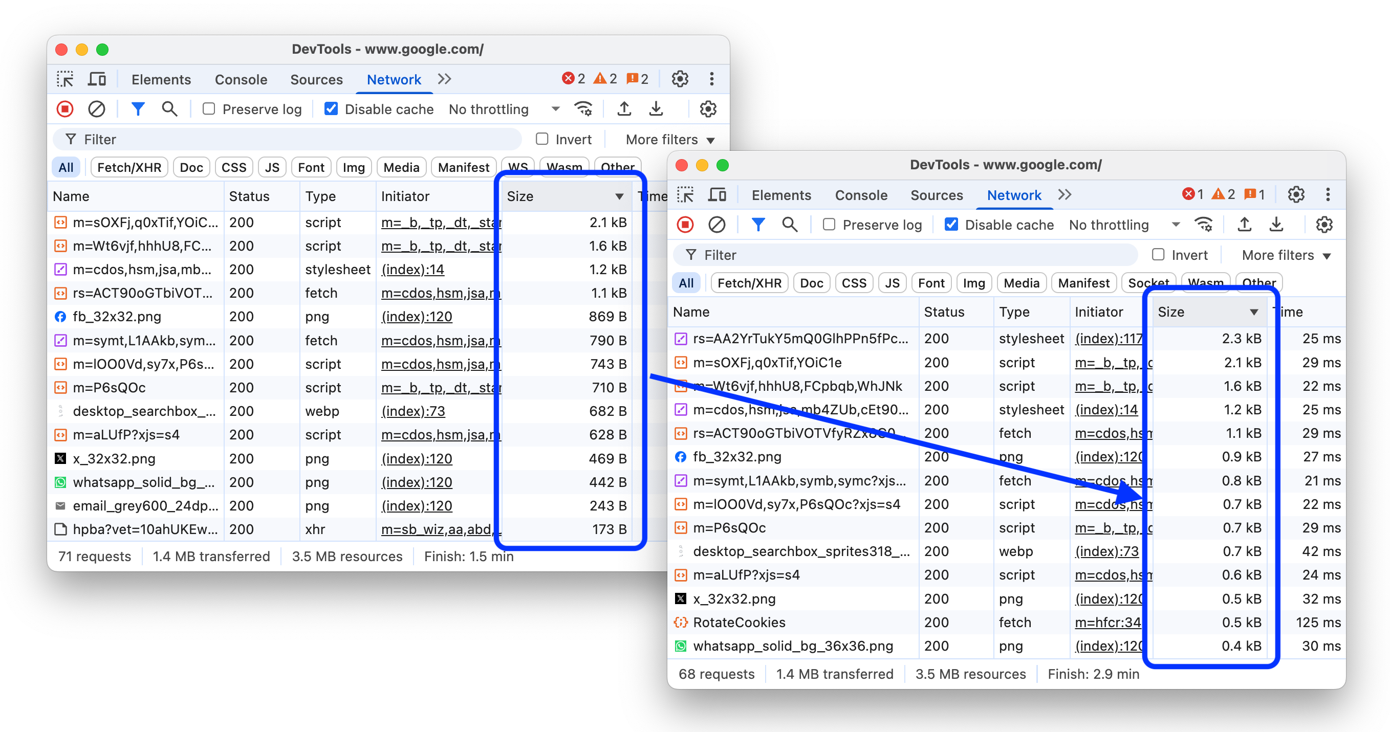 واحدهای اندازه قبل و بعد از یکسانسازی.