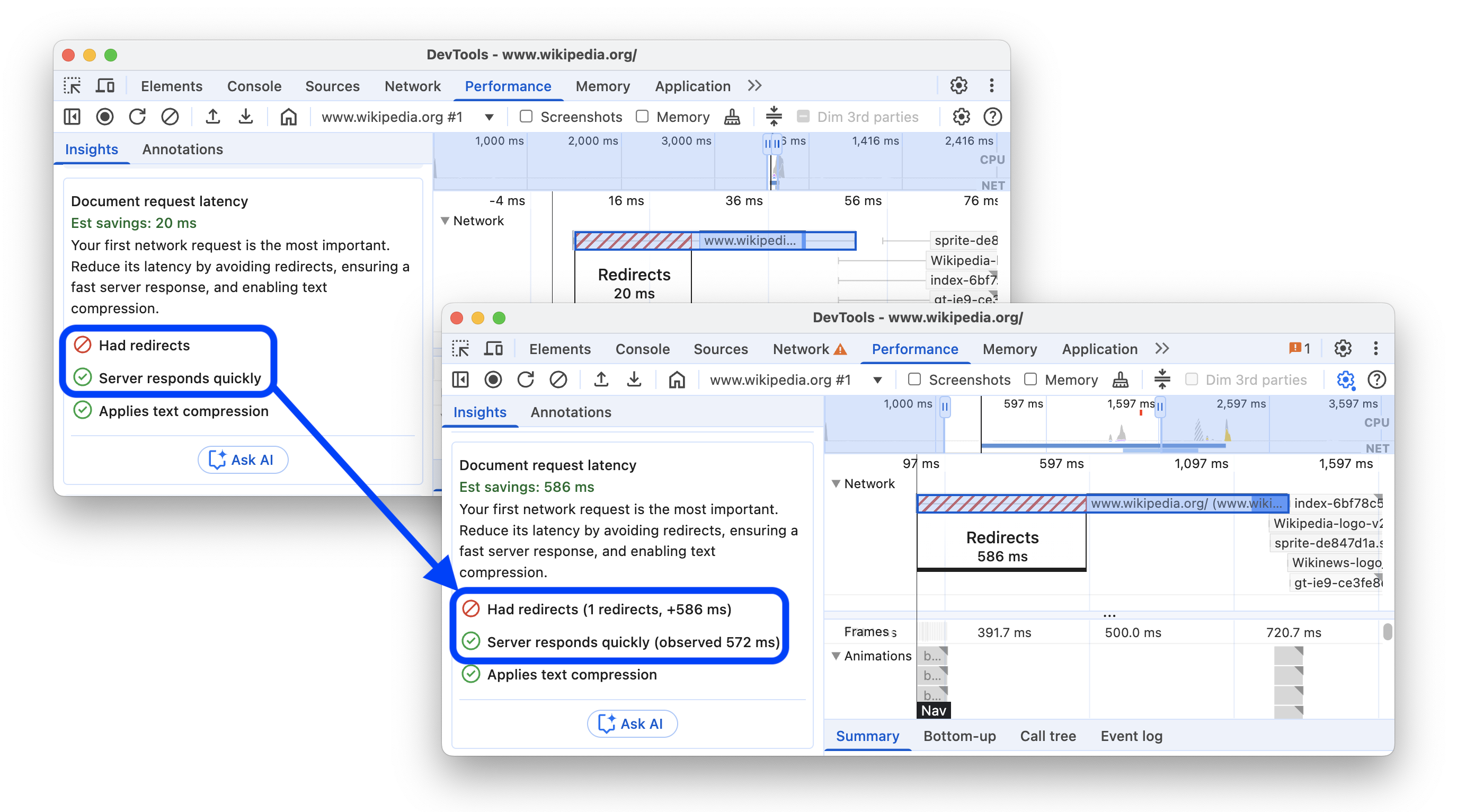 Avant et après l'ajout des temps de réponse du serveur et de redirection à l'insight "Latence des requêtes de document".