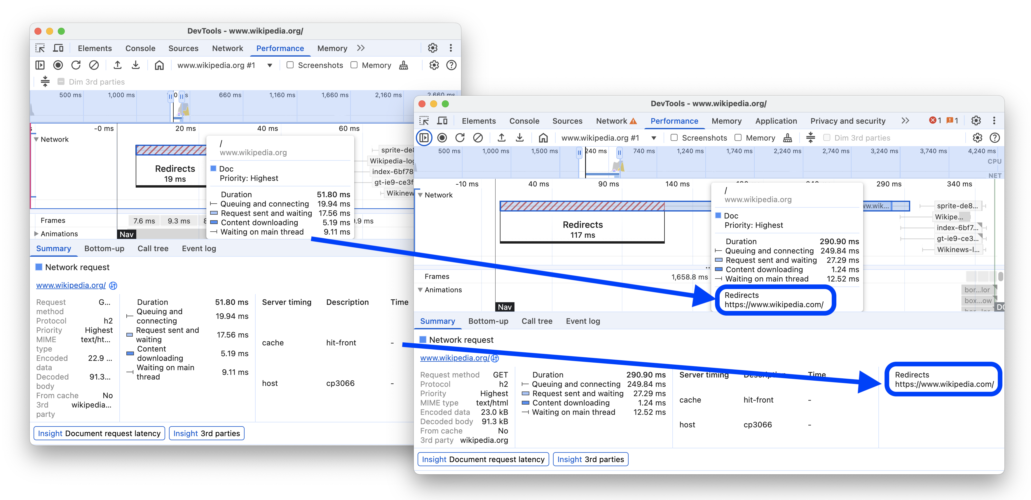 قبل إضافة عناوين URL لإعادة التوجيه إلى &quot;الملخّص&quot; و&quot;تلميحات الأدوات&quot; لطلبات الشبكة وبعدها