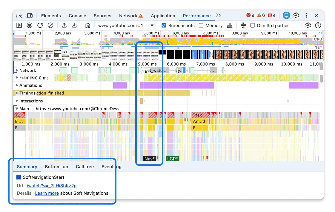A soft nav marker in the Performance panel with a trace from youtube.com.