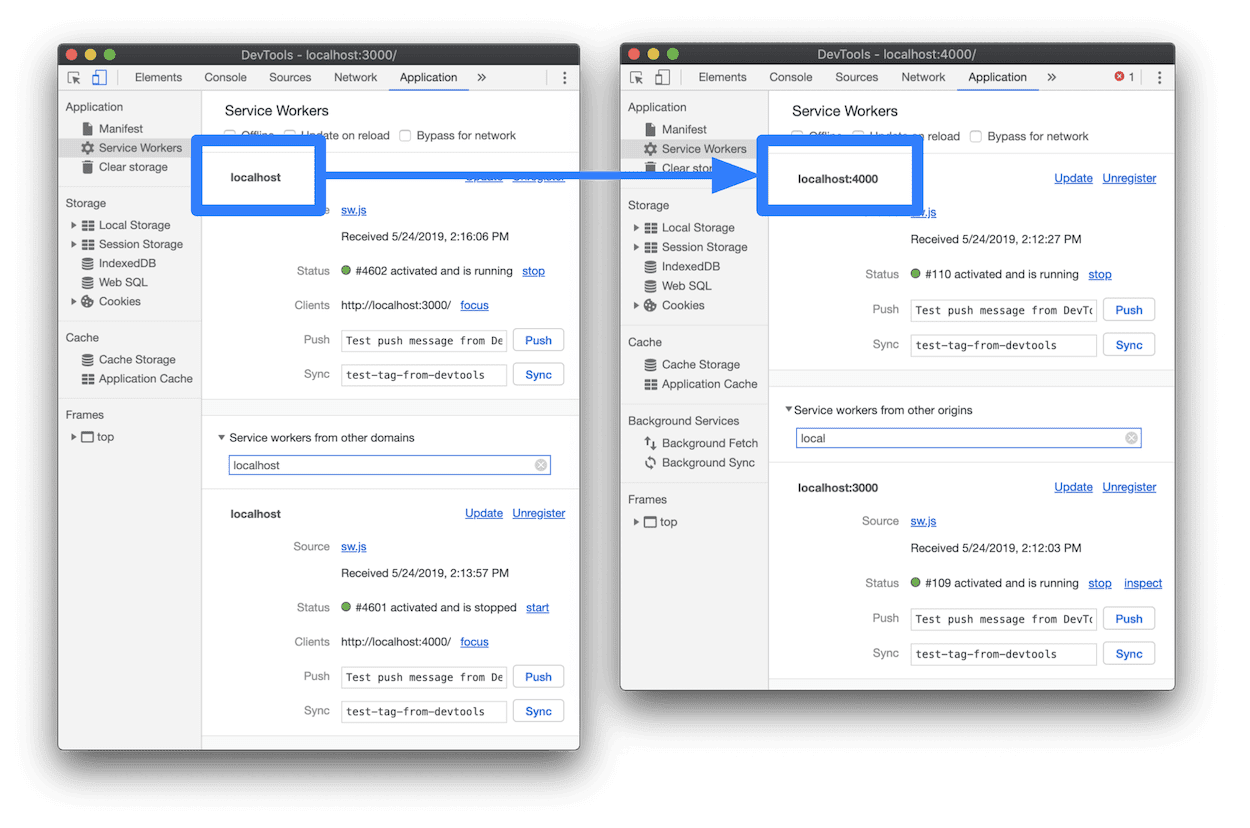 サービス ワーカーのポート。