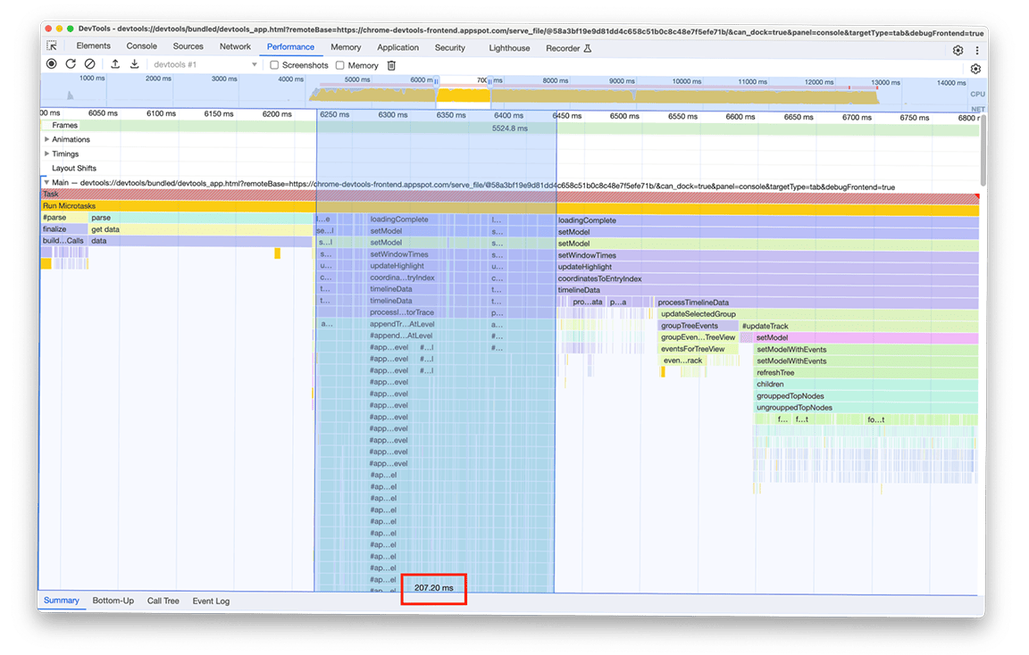 Uma captura de tela do painel de performance depois que as otimizações foram feitas na função &quot;appendEventAtLevel&quot;. O tempo total de execução da função foi de 207,2 milissegundos.