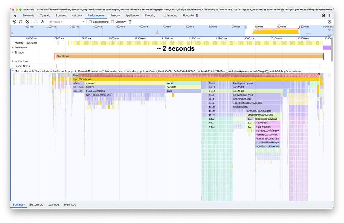 Capture d&#39;écran du panneau des performances montrant le chargement des traces après les optimisations. Le processus prend désormais environ deux secondes.