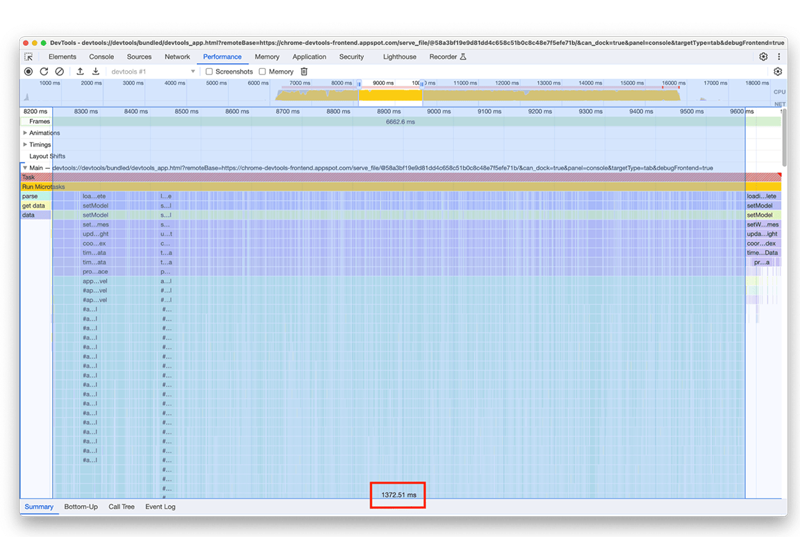 Capture d&#39;écran du panneau des performances avant l&#39;optimisation de la fonction appendEventAtLevel. La durée totale d&#39;exécution de la fonction était de 1 372,51 millisecondes.