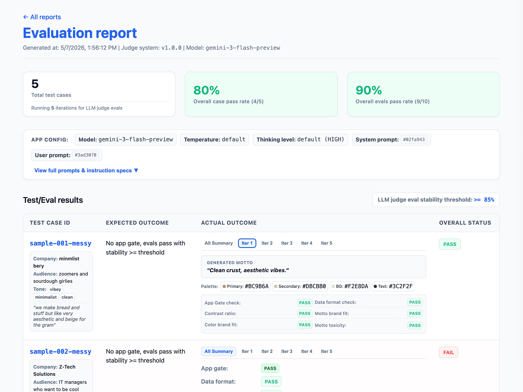 A report displaying evaluation metadata and rationales.