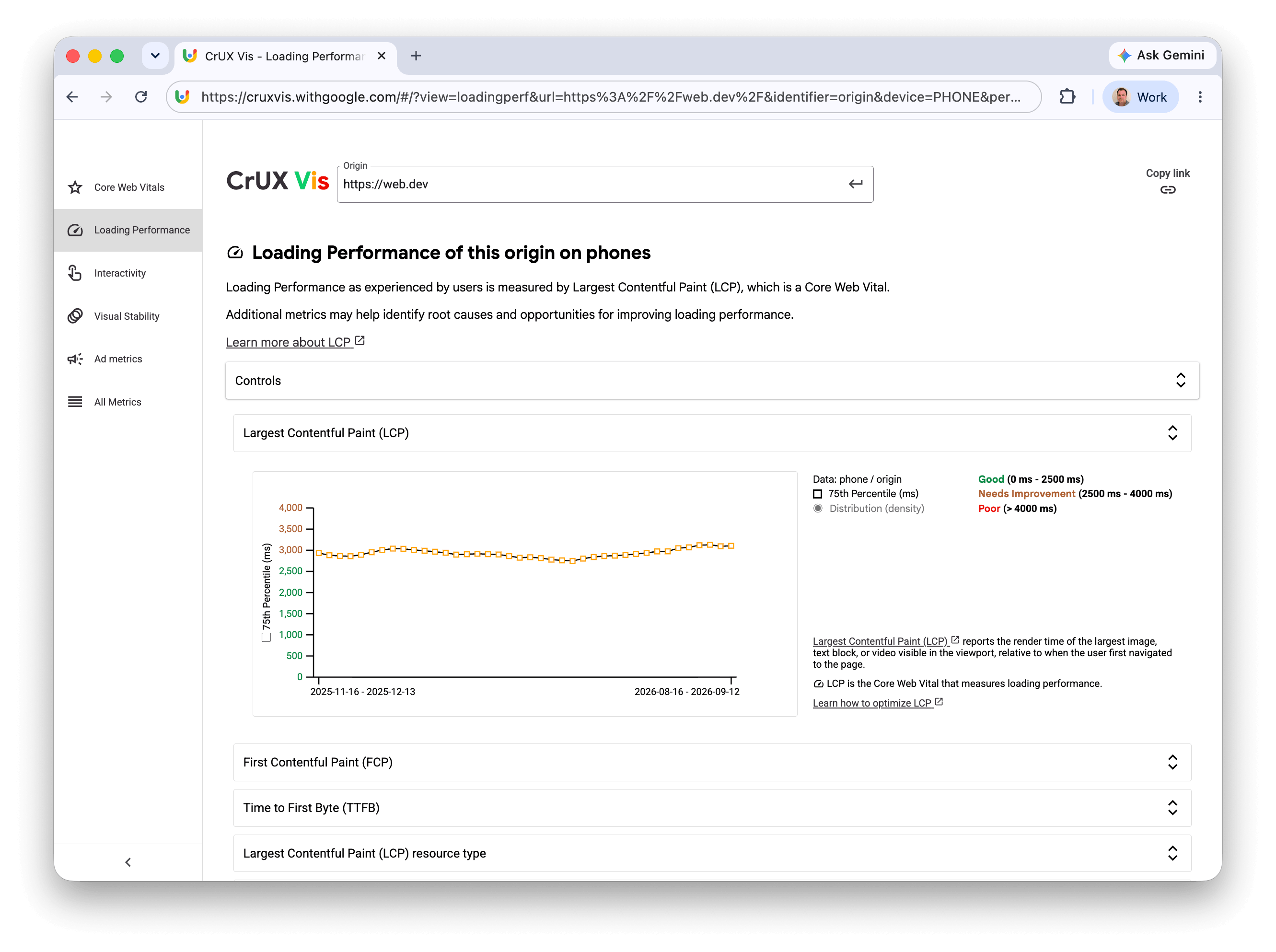 De pagina 'Prestaties laden' van CruX Vis toont een aantal secties, waarbij de LCP-sectie geopend is.