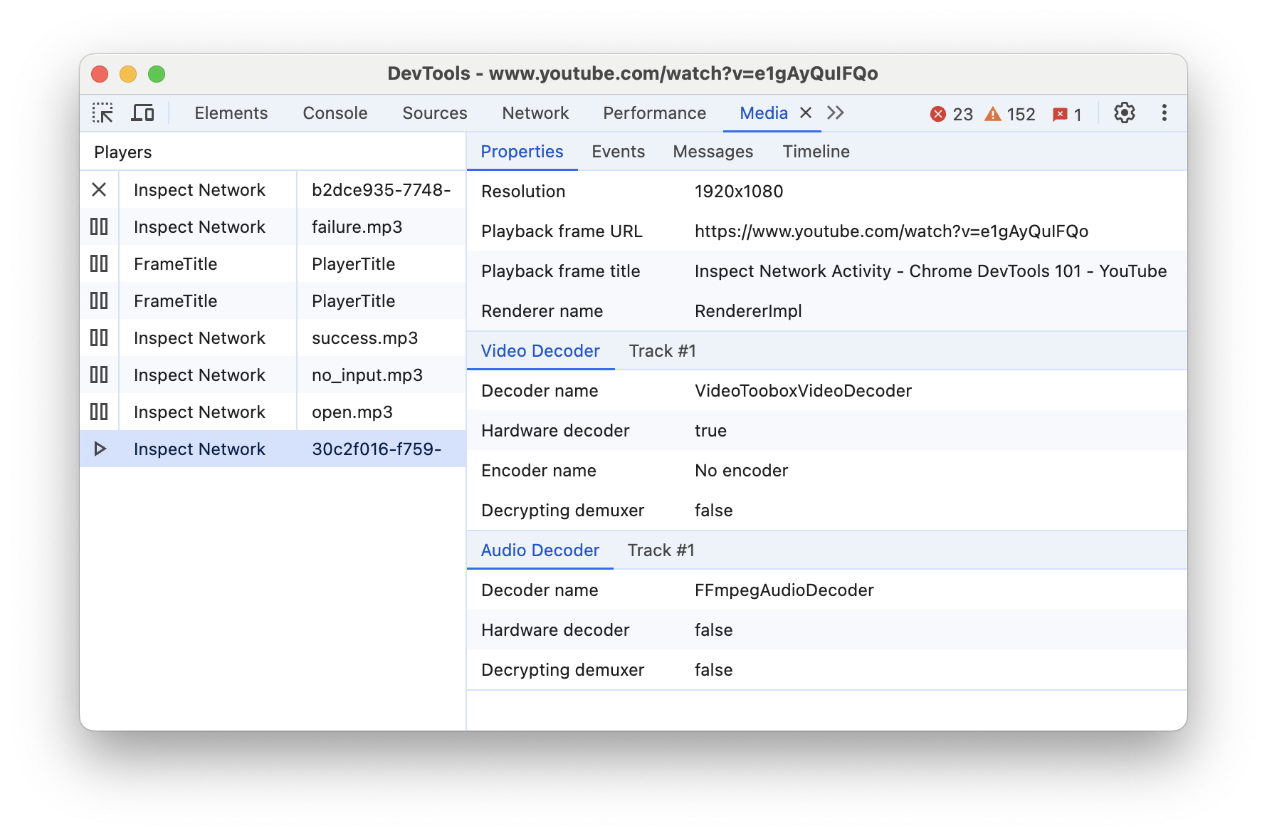 Media panel properties.