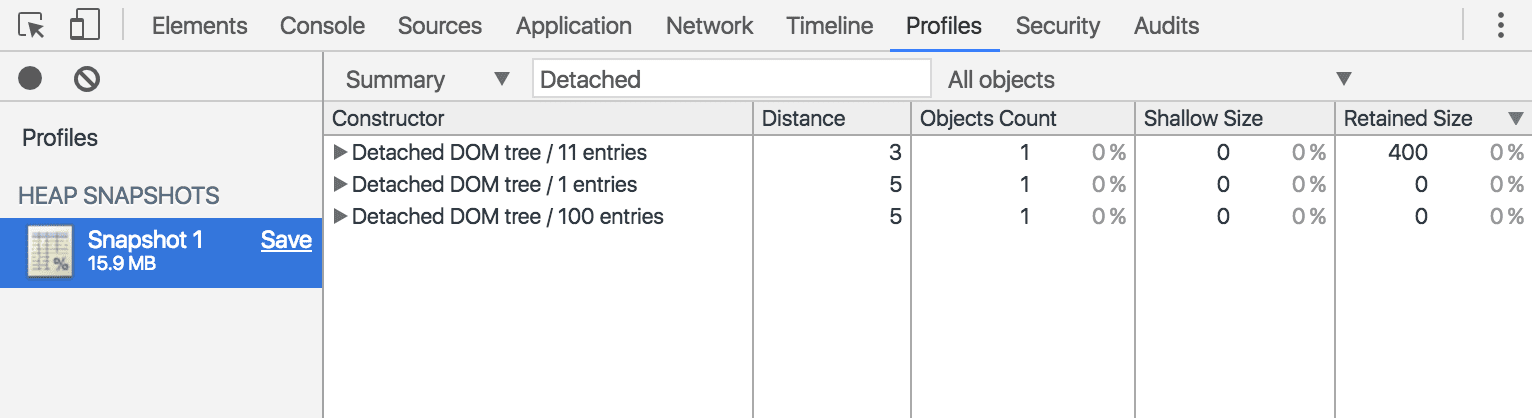 filtering for detached nodes