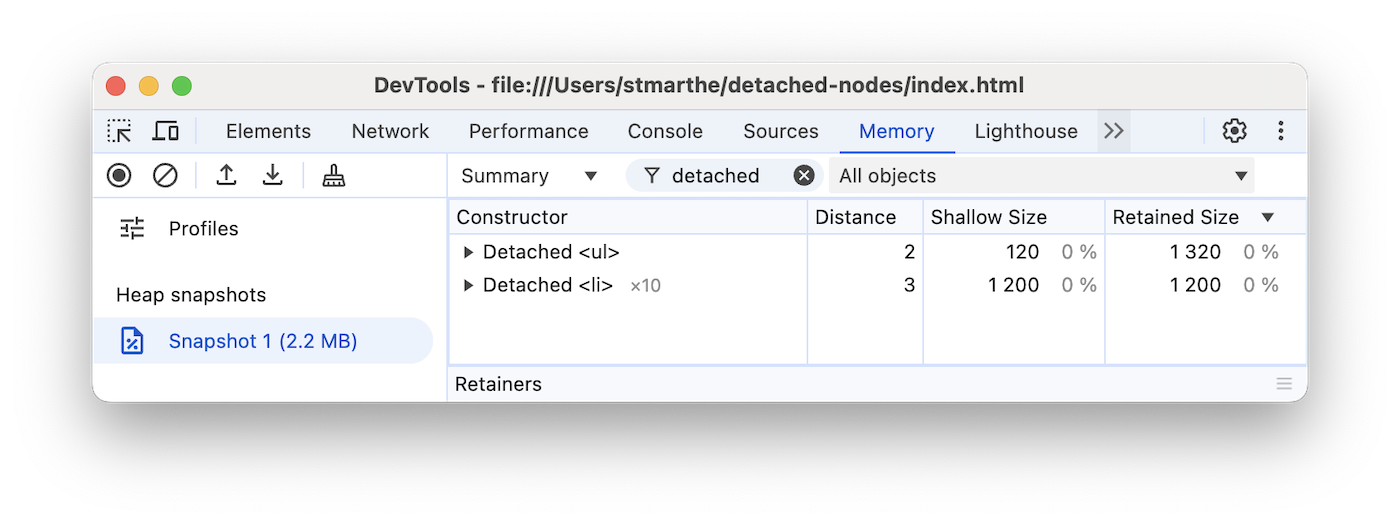 Filtering for detached nodes.