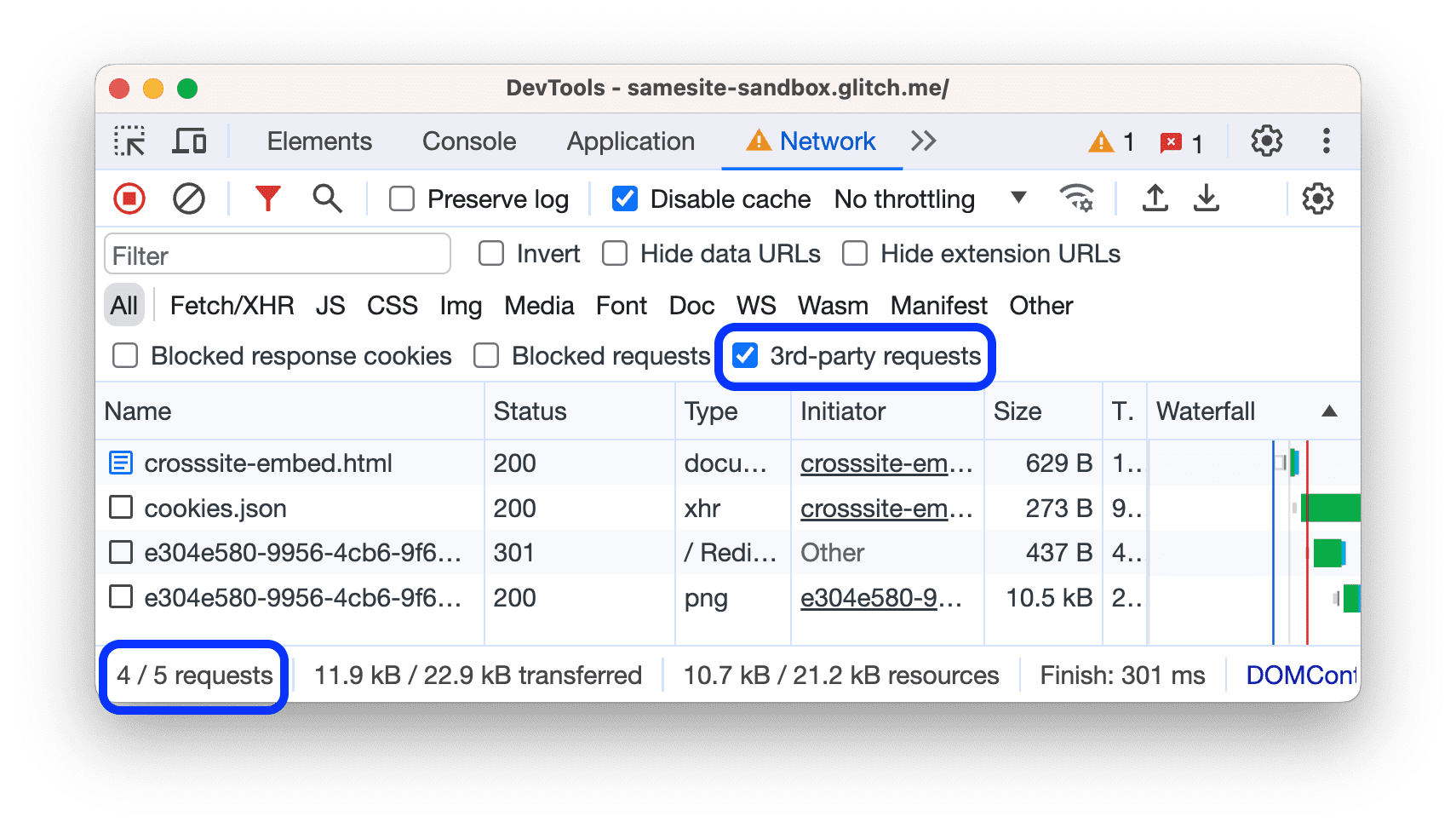 The Requests table shows only blocked requests.