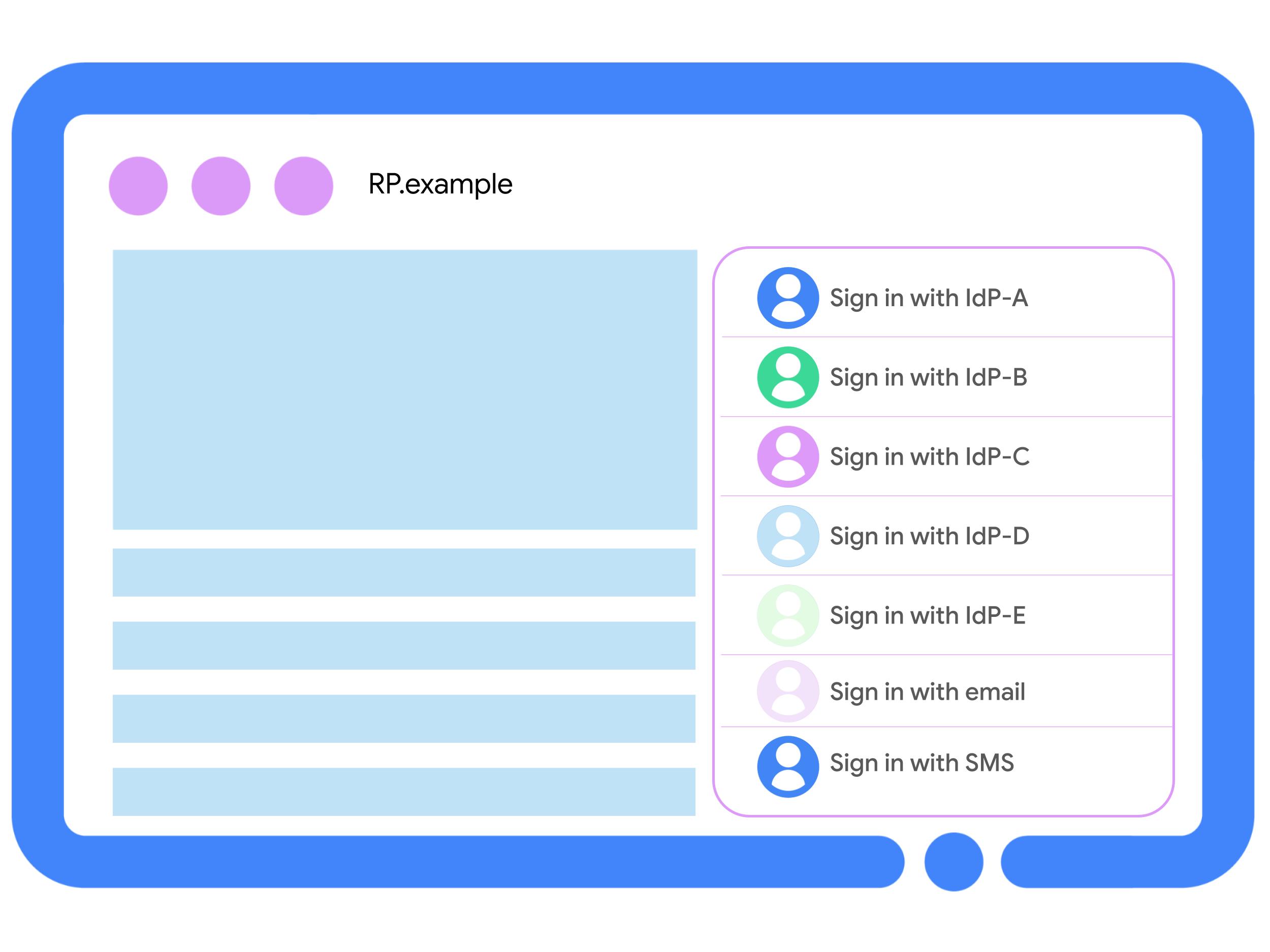 NASCAR sorununa örnek: Yedi farklı oturum açma seçeneğinin kullanılması nedeniyle karmaşık bir kullanıcı arayüzüne sahip web sitesi.
